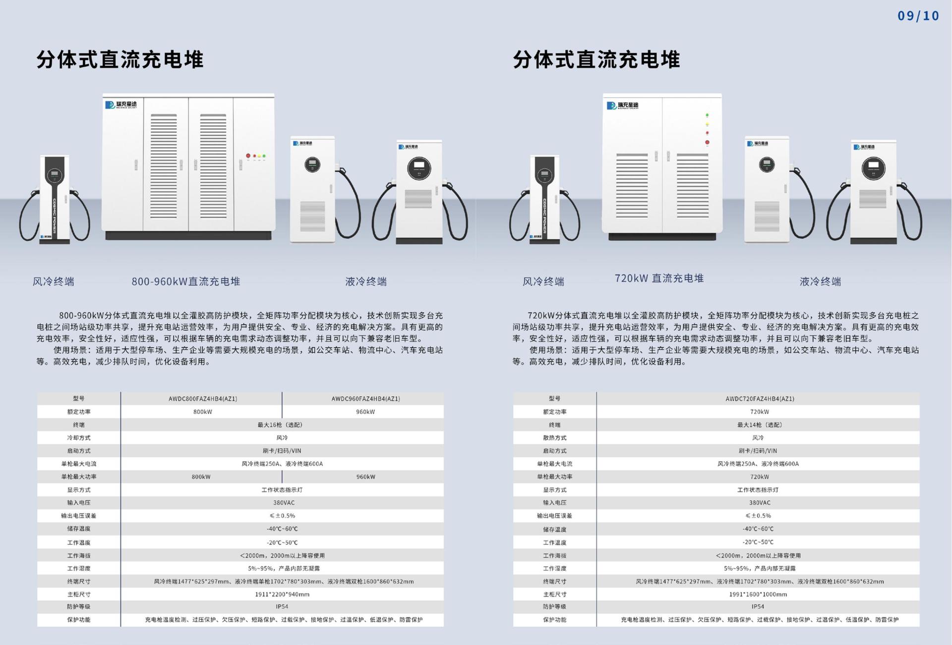 瑞充科技充电桩简介2025_06.jpg