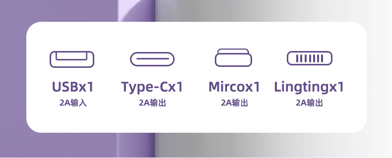 Cross-Border Power Bank Mini Built-in Cable High Capacity 20000mAh Fast Charging Mobile Power Supply Gift Logo Printing