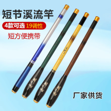 �S��ֱ�N�~�U��yʽ�̹����p��Ӳ�ָ�28�{Ϫ����1.8-4.5���~��