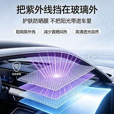 ceramic high-insulation film, solar film, heat-insulating — Automotive Film