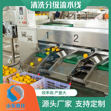 ����ˮ�����x�C �������r�aƷ�����̷ָ֒��x���C ����â���ּ��C