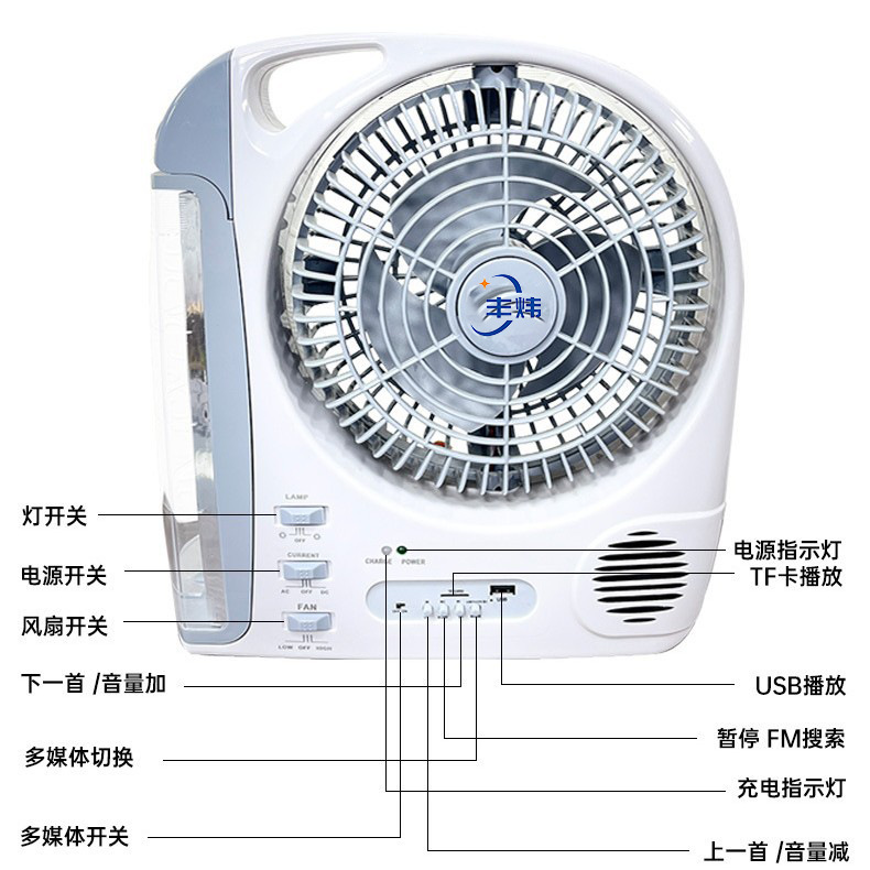 O1CN01m8leSO2KE3Aqqd87p_!!2217759929524-0-cib.jpg?__r__=1742978601610