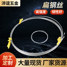 �L�����l����䓽z ���ɸ�̼䓽z �ۯB����䓽z��NҎ����x