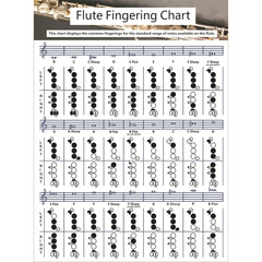 Wholesale flute chord fingering chart Flute Chord flute chord fingering chart Flute practice comparison chart