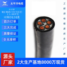 wdz-yjy5о�͉������|10/16/25~400ƽ���͟��o�u��ȼ��|���r��