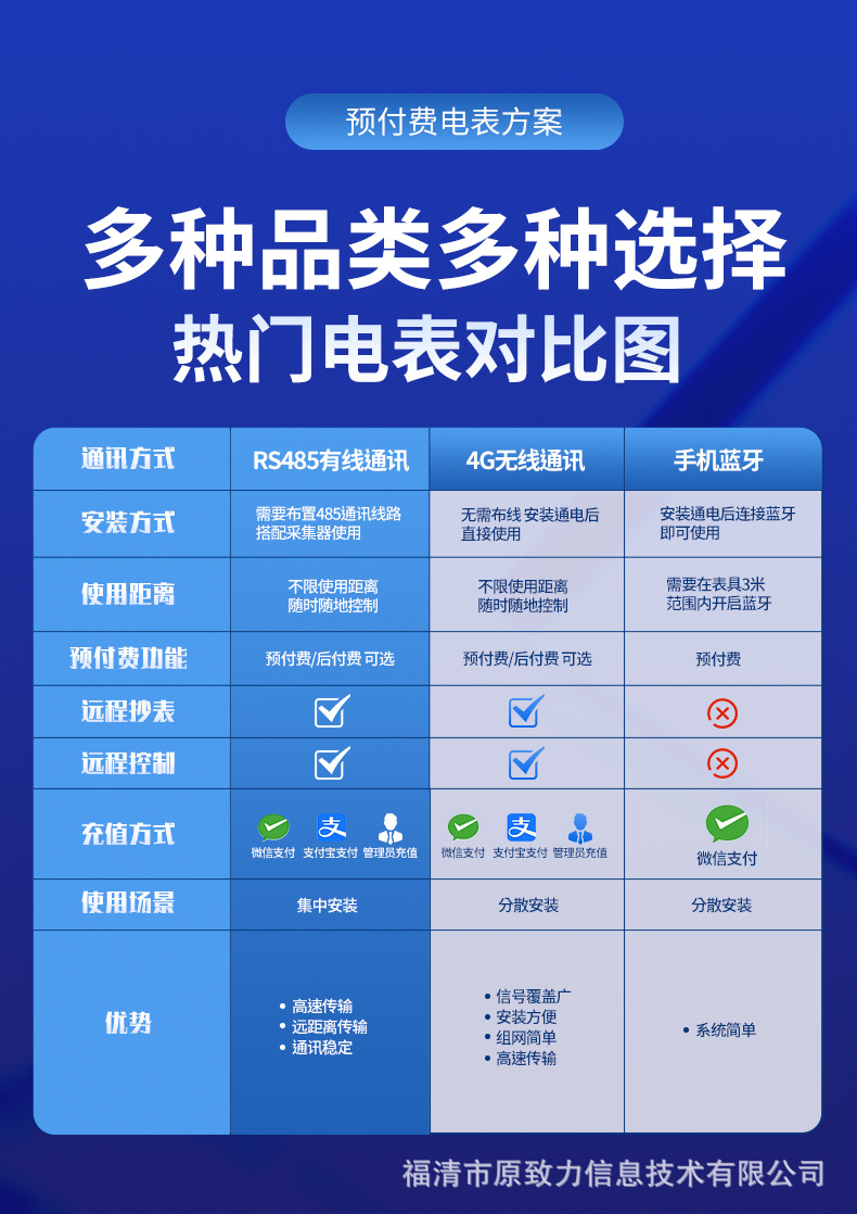 RS485对比.jpg