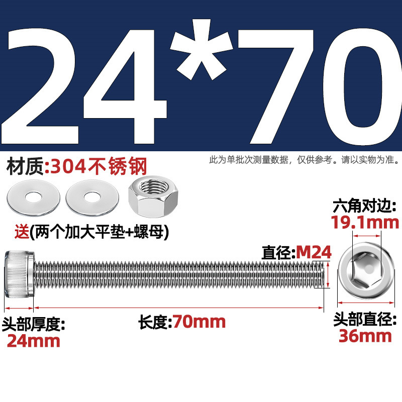 Винт шестигранный Tianzhuo Hardware M24*70