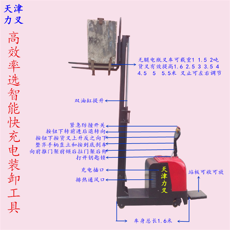 1吨2吨电动叉车无腿电动堆高车堆垛车电瓶升高机全自动装卸铲车