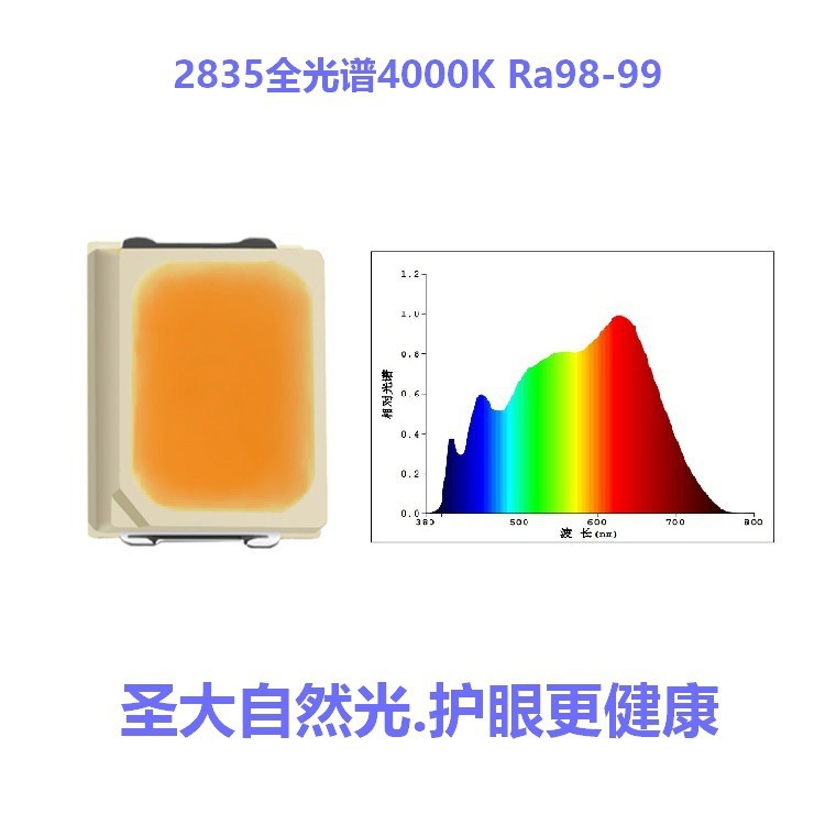 2700-6500Kȫϵ�пɶ��� ������2835ȫ����LED��Դ 0.5W Ra98-99