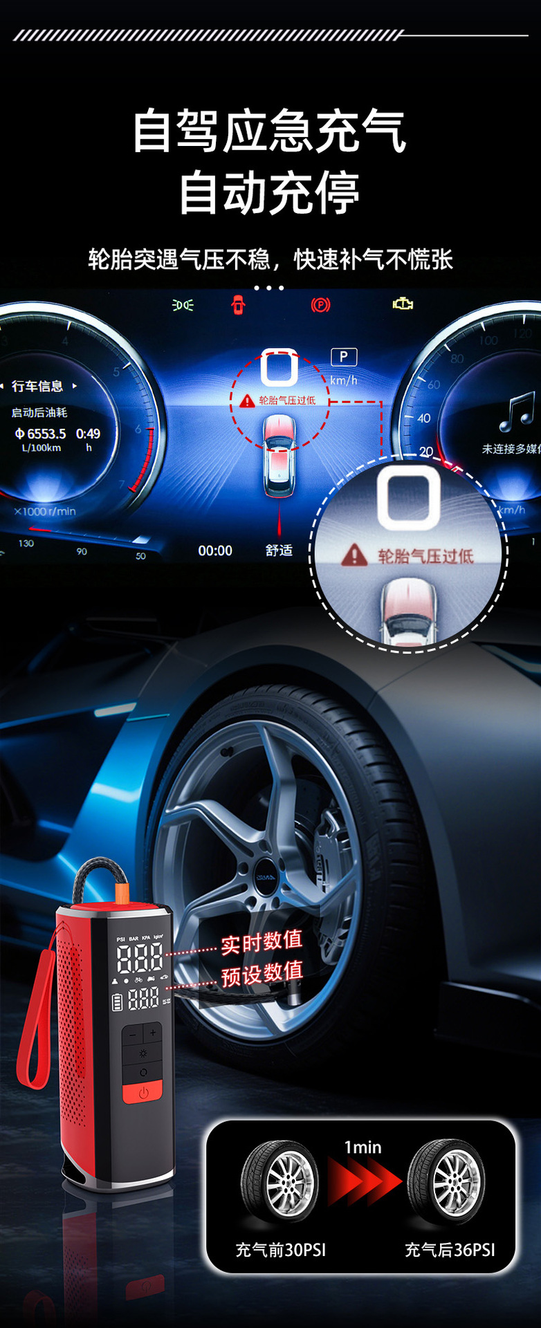 Portable Car Air Pump and Power Bank All-In-One Device, Car Emergency Starting Power Supply, Electric Vehicle Tire Inflator
