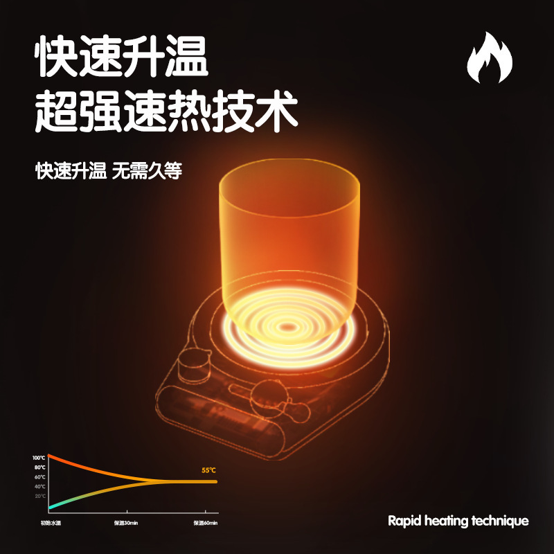 创意智能恒温加热暖杯垫可调温家用卧室办公室桌面热牛奶咖啡神器|undefined