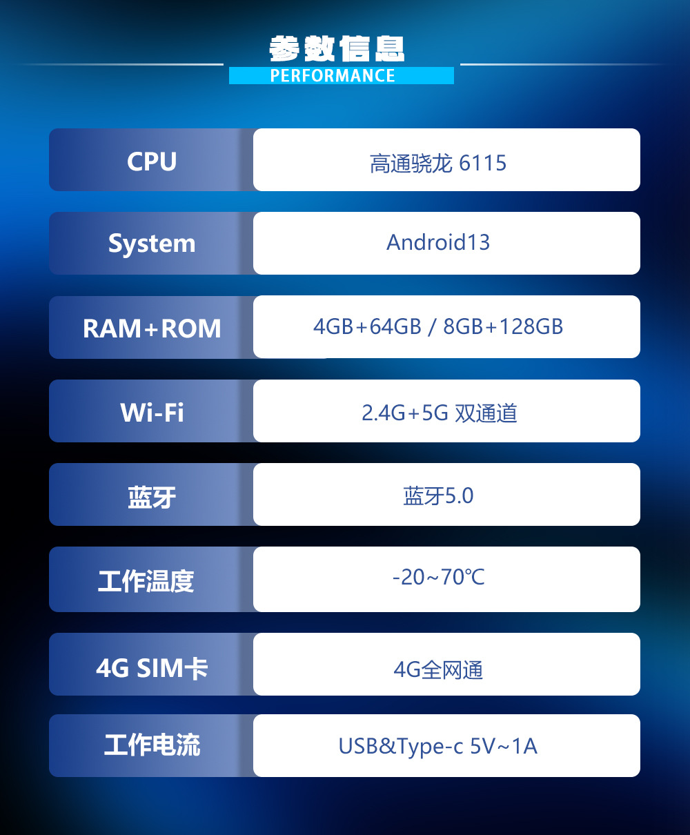 Wireless Carplay Box Suitable for Bmw Bmw Upgrade Qualcomm 6115 Android 13 Car-Machine Interconnection Box