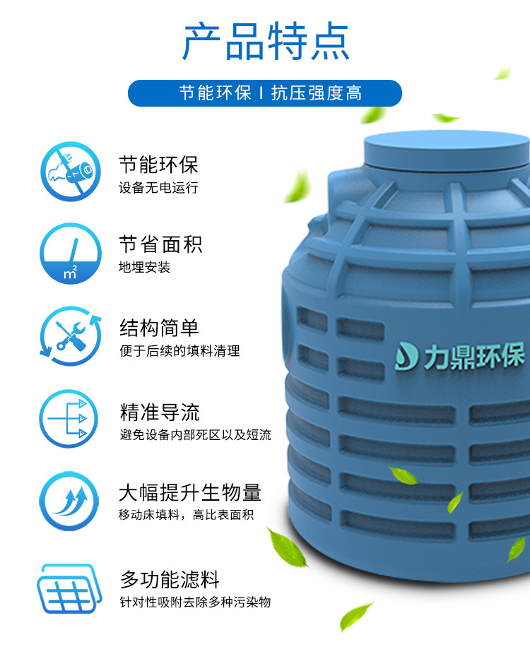 生态罐详情页_03