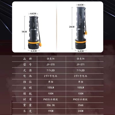 old-fashioned energy-saving rubber flashlight, UV fənərlər