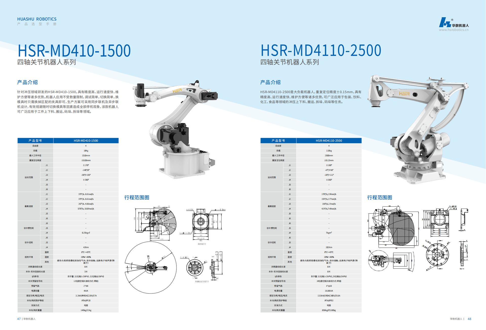 华数机器人宣传画册 (1)_25.png