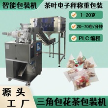 wSǰ ~bC ĤǴͺϴòbC