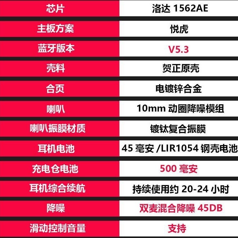 調律華強北悦虎洛達1562AE bluetoothイヤホンPro2ノイズリダクション透過スライディングボリューム空間オーディオ|undefined