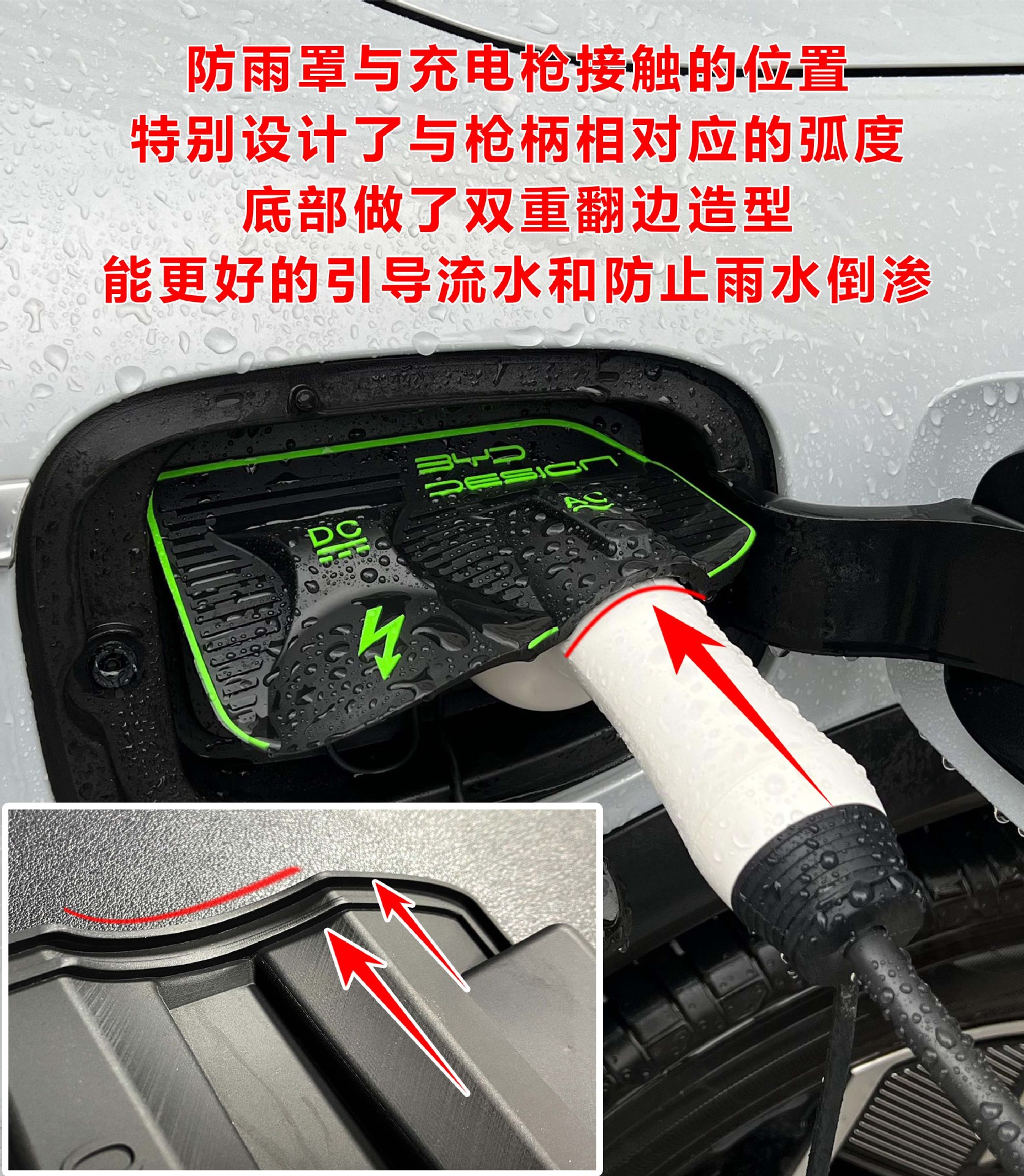 Special flip type charging port waterproof cover for special car, rain cover, dust-proof hidden, rain-proof, leak-proof, non-destructive modification and installation