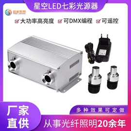 光源器;工艺装饰灯具;快递袋
