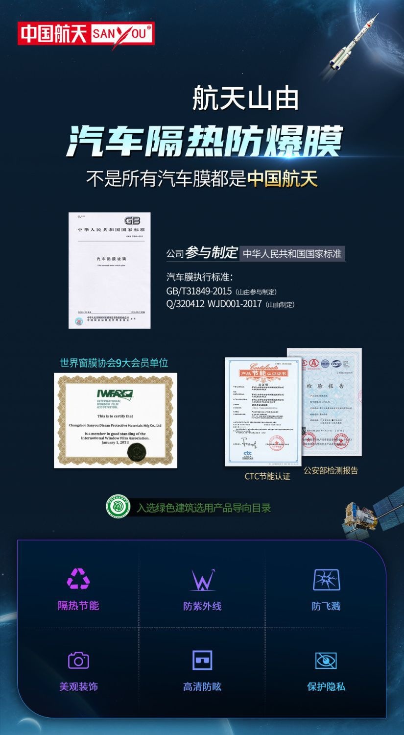 China Aerospace Sanyou Car Window Film, Glass Sun Protection, Heat Insulation, Anti-Splash Solar Film, Nano Ceramic Film
