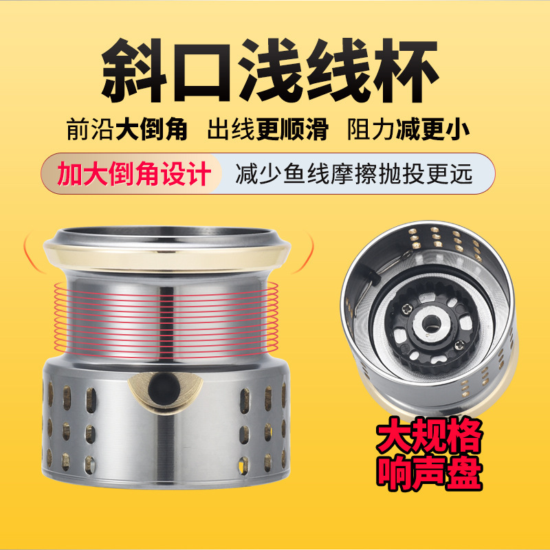 Komailong 小型ゴルフルアー糸車、ねじ込み式、淡水遠投、斜め口、浅いラインカップ、マイクロホイール|undefined