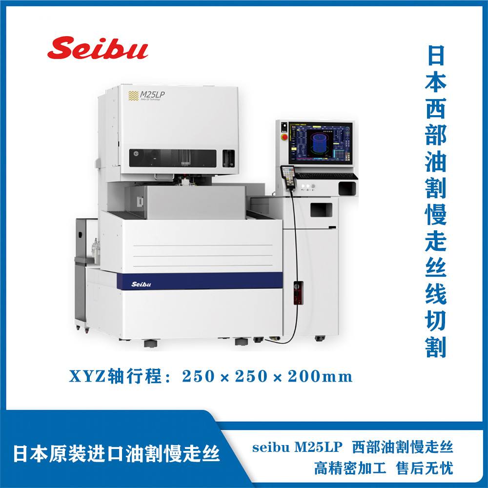 �����͸�����˿���и� M25LP �߾���ģ�߼ӹ� ���߼ܼӹ�