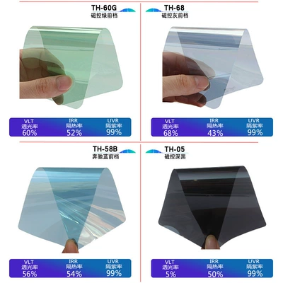 Automotive Film Nano Ceramic Metal Magnetically Controlled Car