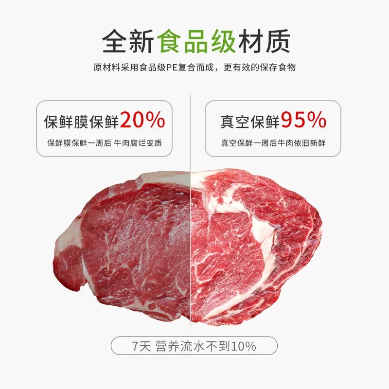 Mesh pattern food vacuum packaging bag, vacuum sealed, heat-sealed, household food-grade preservation sealing compression bag