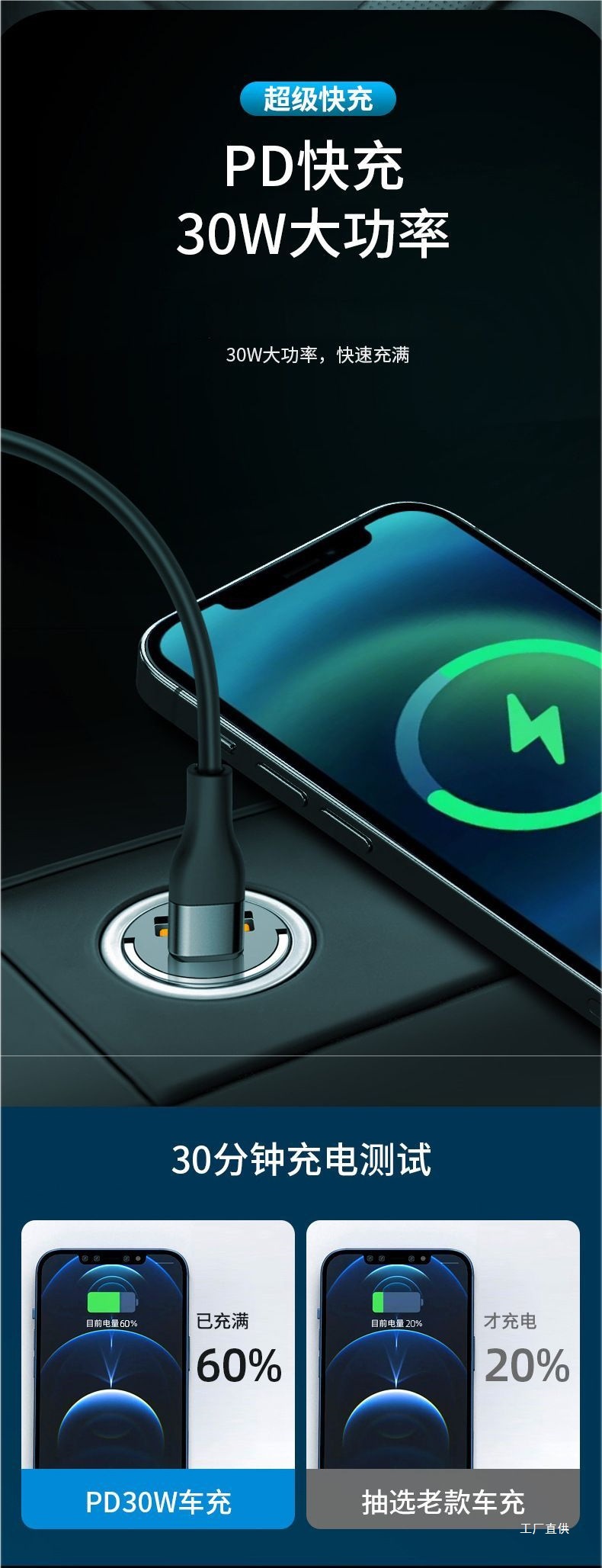 Hidden Car Charger Dual Port 240W Super Fast Charging Suitable for Huawei Apple Car Flash Charging Invisible Peihui