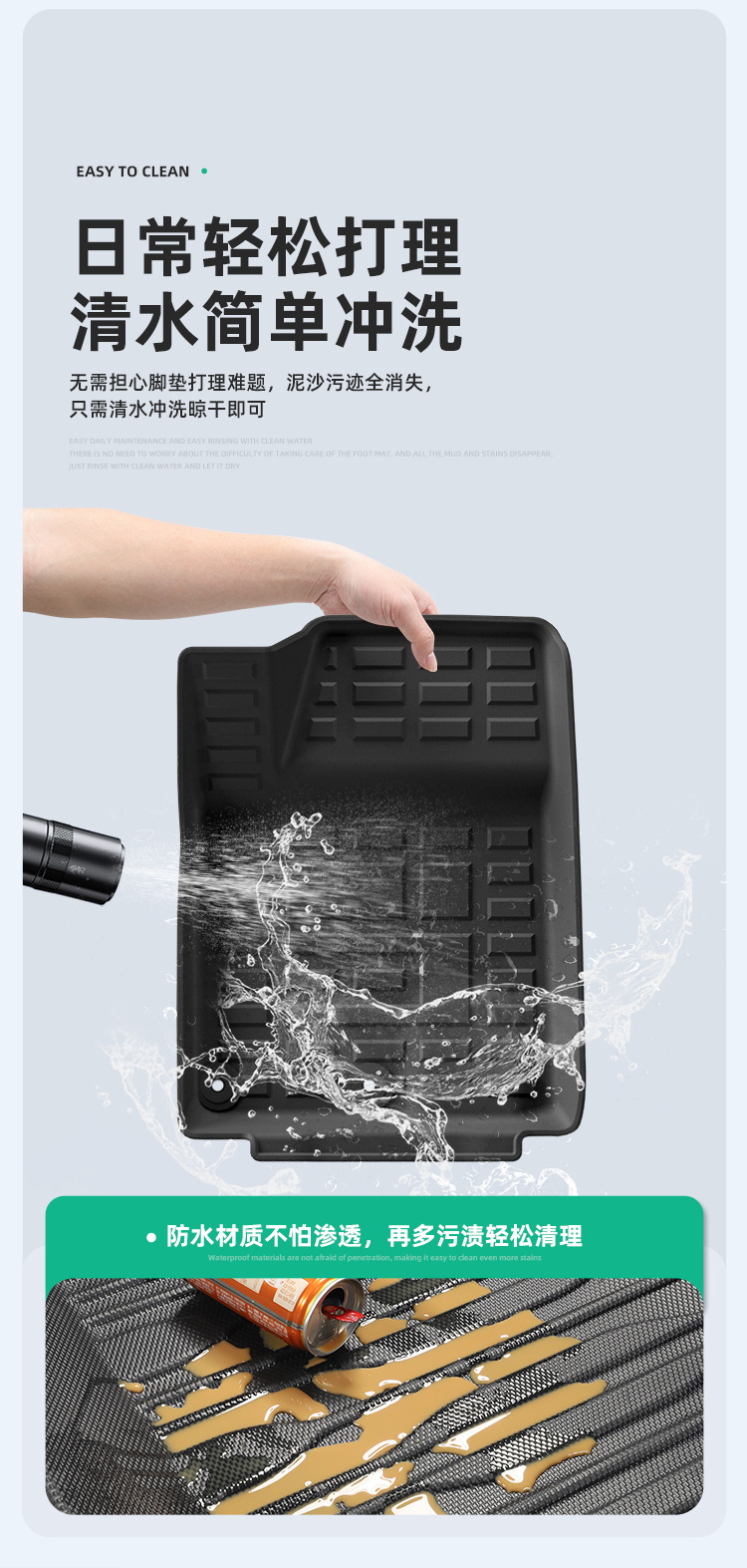 Car Floor Mats TPE for Jetour Traveller/Shanhai T2 2023-2026