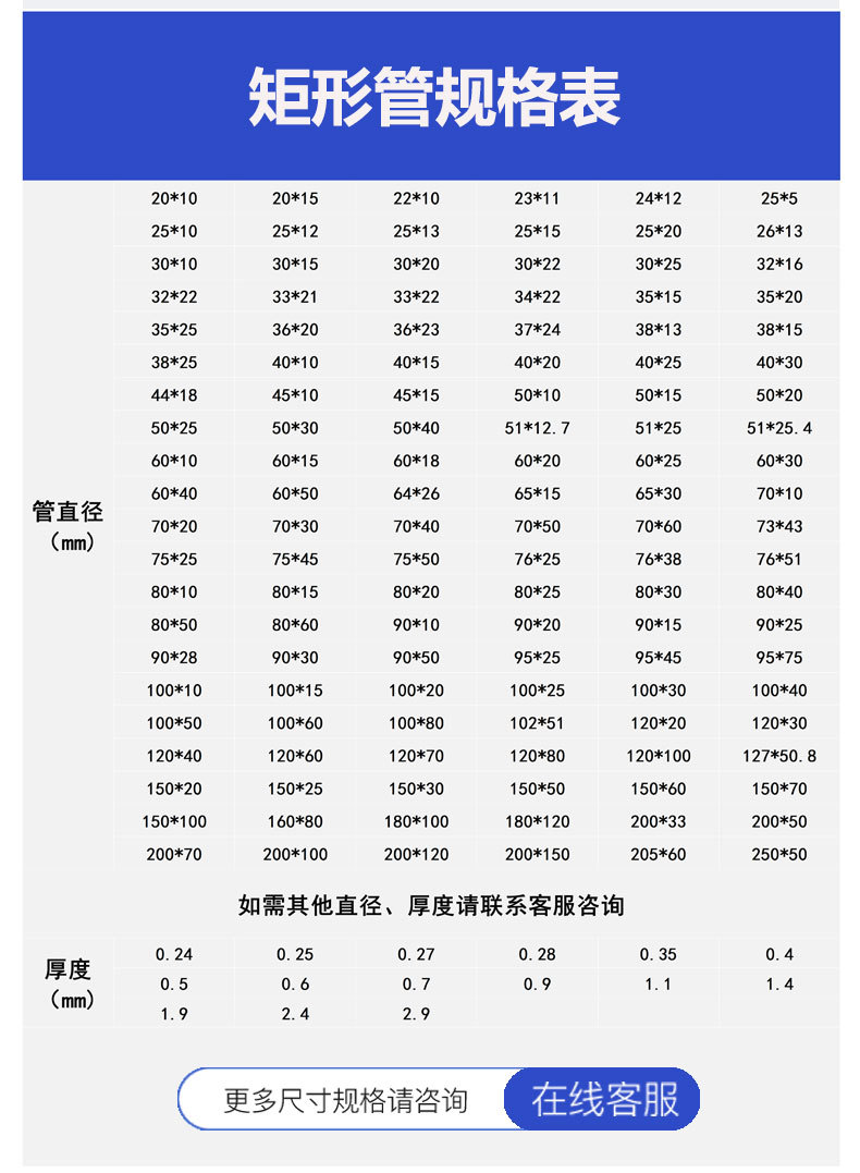 新不锈钢管详情页-恢复的_04