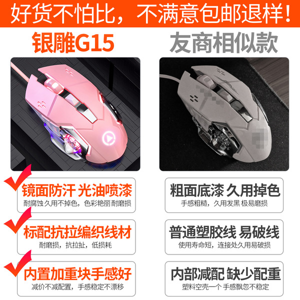 mechanical mute mouse