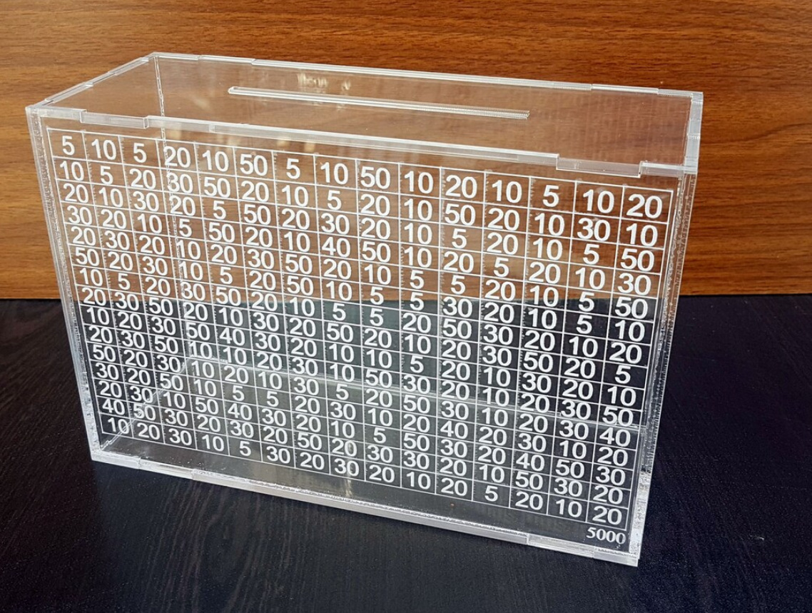 现货跨境Money Box with Counter家居质柜台存钱罐儿童礼物亚克力阿里巴巴