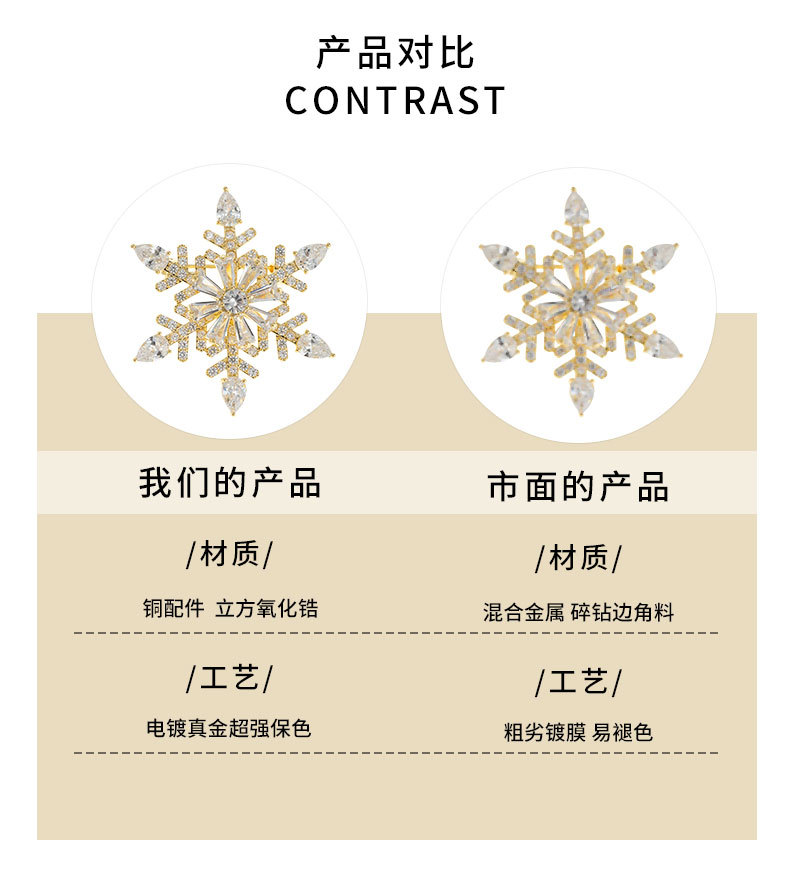 新款圣诞礼物可旋转雪花胸针时来运转百搭胸花小众轻奢