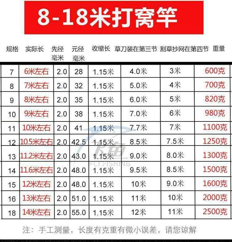 BEFCBA13FD20E75D47E9FF78BAA6D1