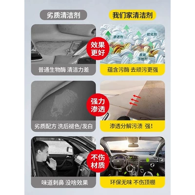 renovation cleaning agent car Cleaning/curing agent