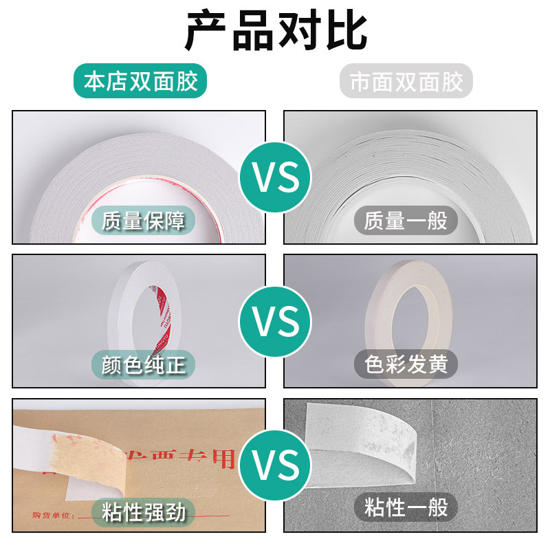 両面テープ高粘度学生手芸事務用品両面テープ白手切れ式ホットメルト両面テープ卸売