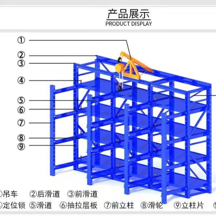 金型の棚の卸売りの現物のメーカーは重い引き出し式の金型の棚の半開きの全開式の標準の金型の棚を供給します。|undefined