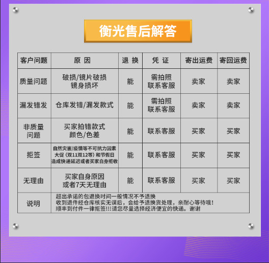 衡光问答+服务后缀02