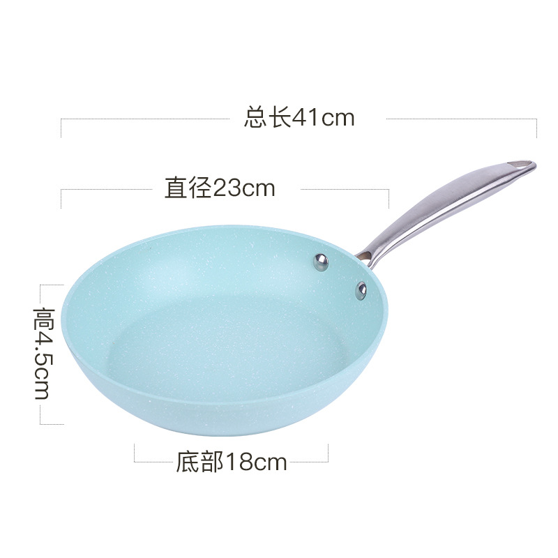 Nuevo conjunto de paneles transfronterizos de cinco piezas, arroz casero, paneles de piedra, paneles antiadherentes, cajas de regalo para reuniones anuales