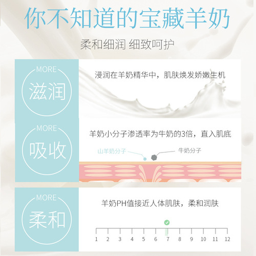 Yixiangyuan Goat Milk Mask Patch Hydrating and Moisturizing Sheet Mask Improves Dry Skin Facial Care