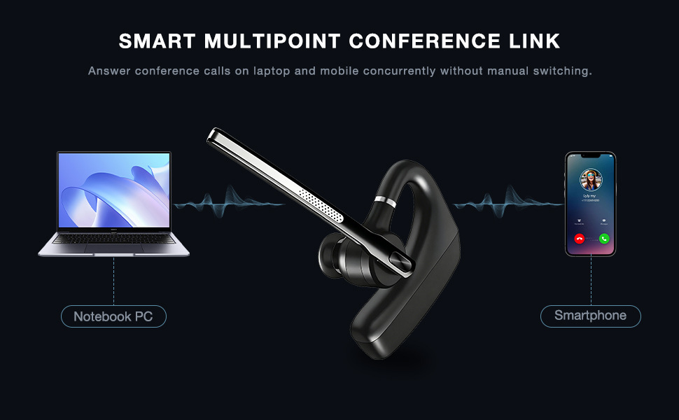 Cross-border bestseller single-ear smart AI noise-canceling Bluetooth headset with long battery life, hands-free for car use, wind noise and tire noise reduction, high sound quality