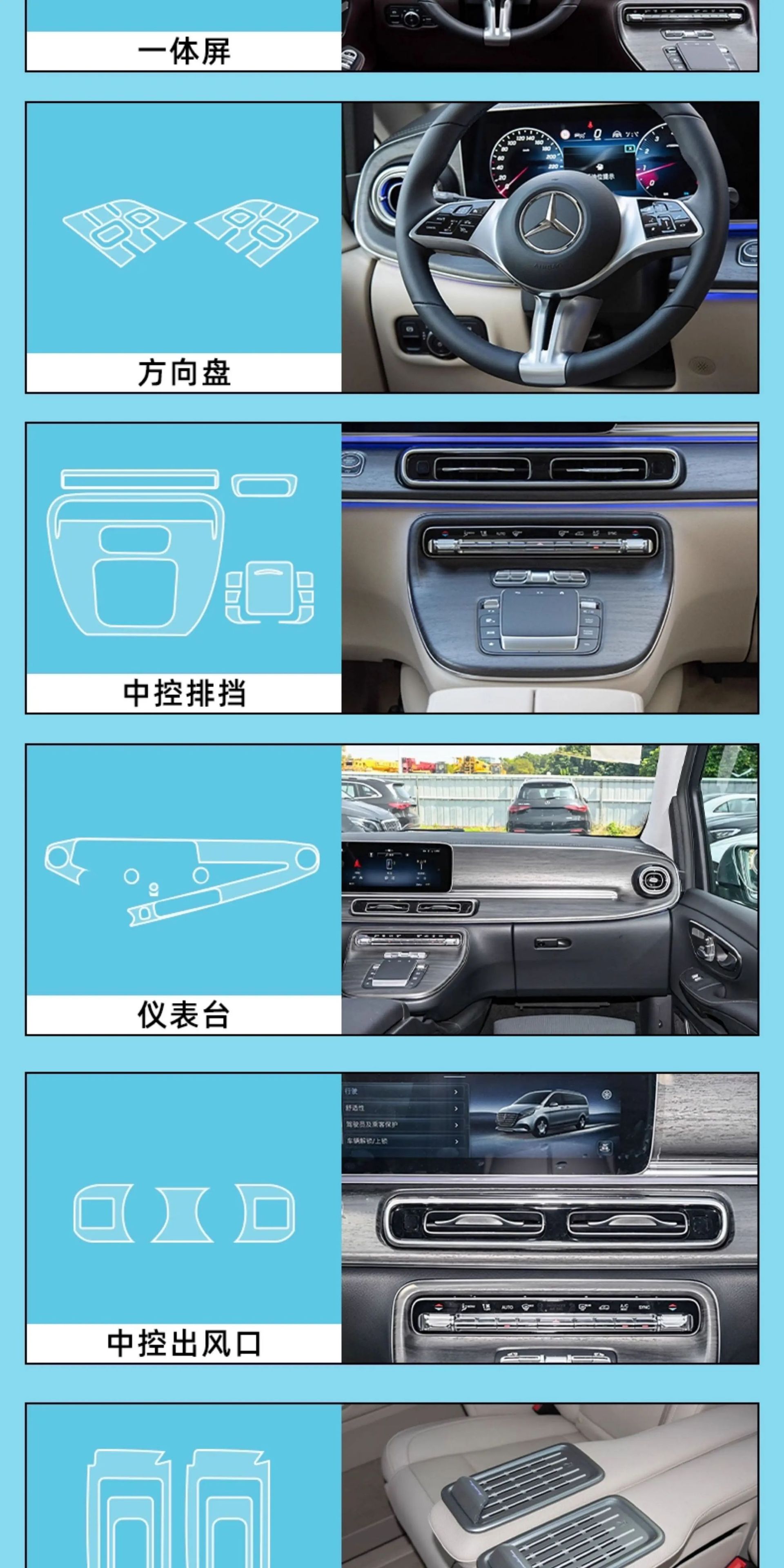 Suitable for 26 models of Mercedes-Benz V-Class 300L: interior protective film, center console film, display screen tempered glass film, and modification parts