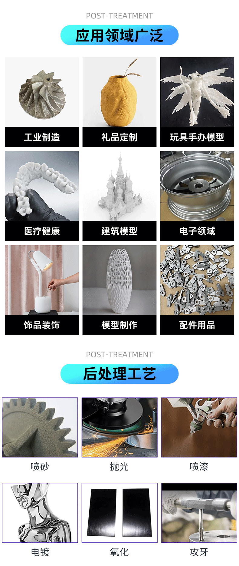 3D Printing Service, Light-Curing Abs Figure Prototyping, Prototype Model Reproduction, Cnc Processing, Small Batch Production