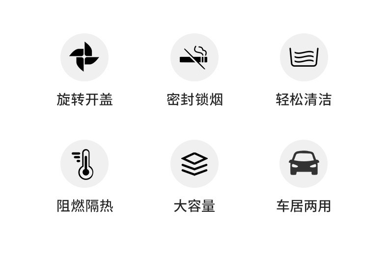 Suitable for BYD Tang/Han/Song Yuan Seal car ashtray, high-end with a cover, ceramic inner liner, resistant to high temperatures and heat