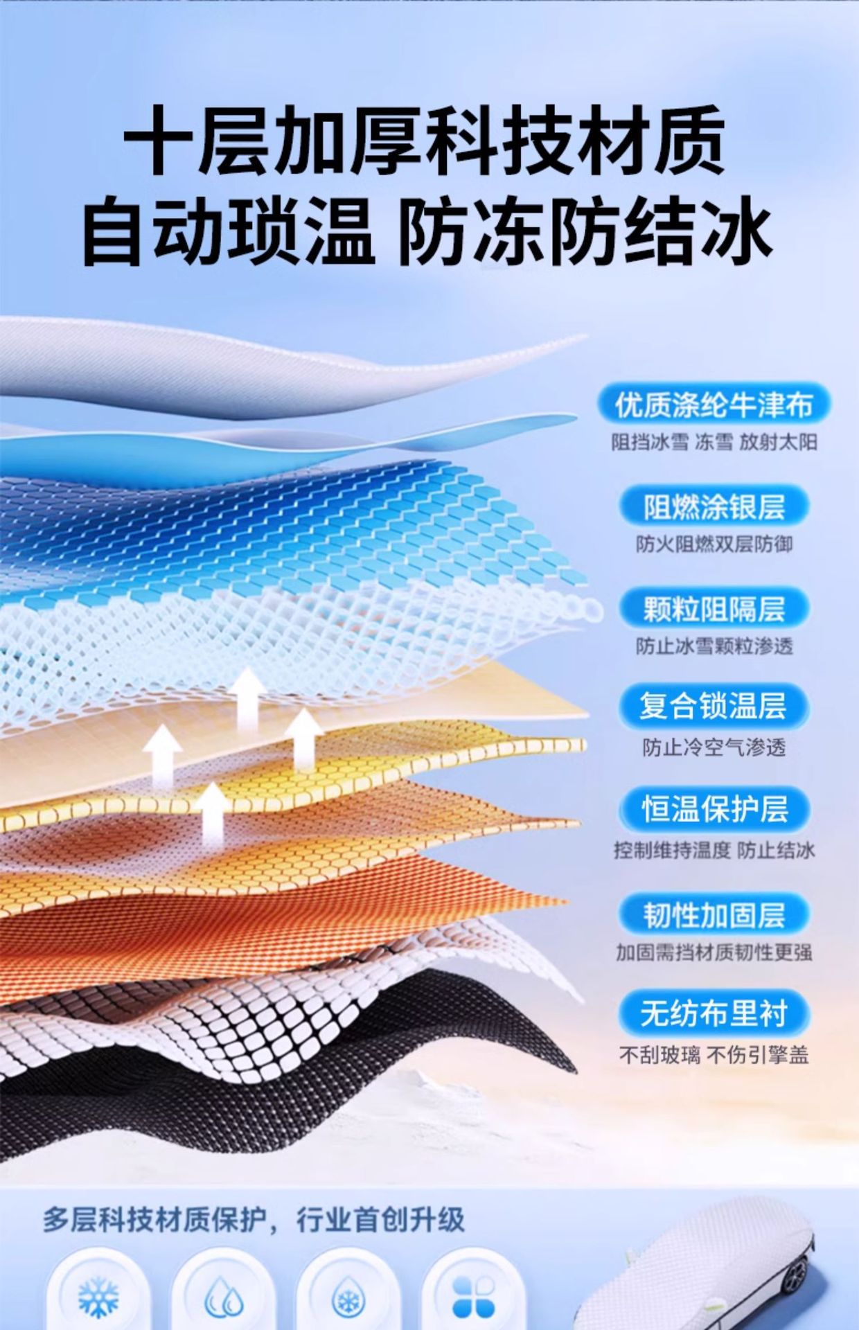 Suitable for Lynk & Co 01/02/03/05/06/09 Car Sun Protection Front Glass Snow Shield Sunshade