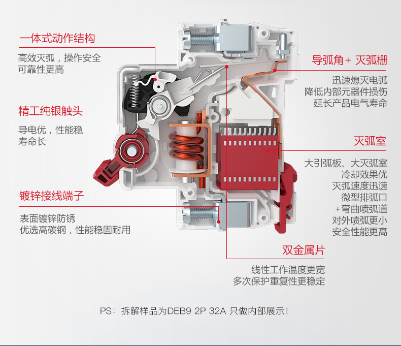 德力西鲸鱼DEB9LE空开空气开关电闸小型微型断路器漏电保护器详情4