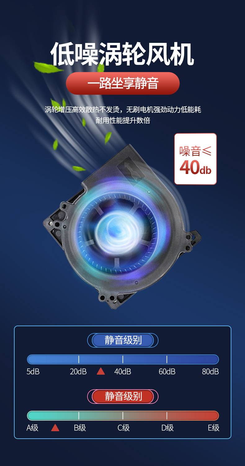 Summer Car Ventilated Seat Cushion Refrigeration Blower Seat Cushion Summer Ice Silk Breathable Truck Cooling Cushion with Whistle