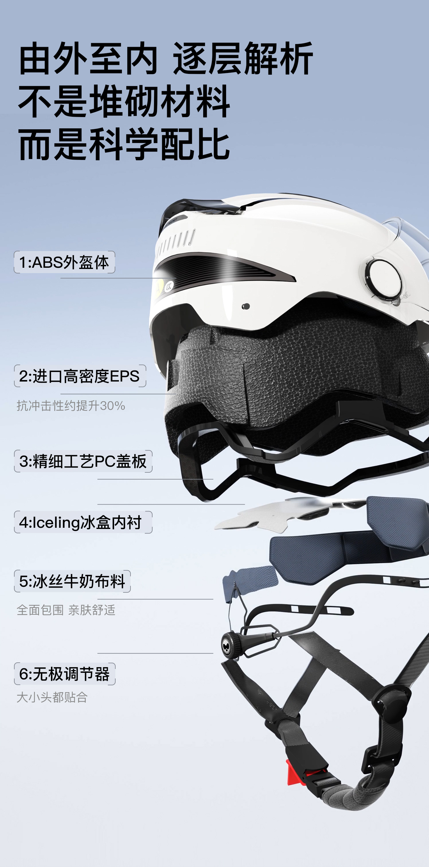 Yinglan 3C Certified Electric Motorcycle Helmet for Men and Women, Summer Sun Protection Half Helmet, 2026 New Model Electric Vehicle Safety Helmet