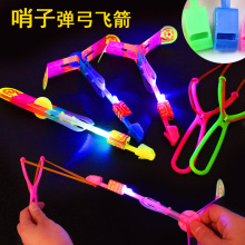���ڰl�⏗���w���Ųʟ����w�����Ӄ�ͯ�l�����ҹ�еؔ�؛Դ���u